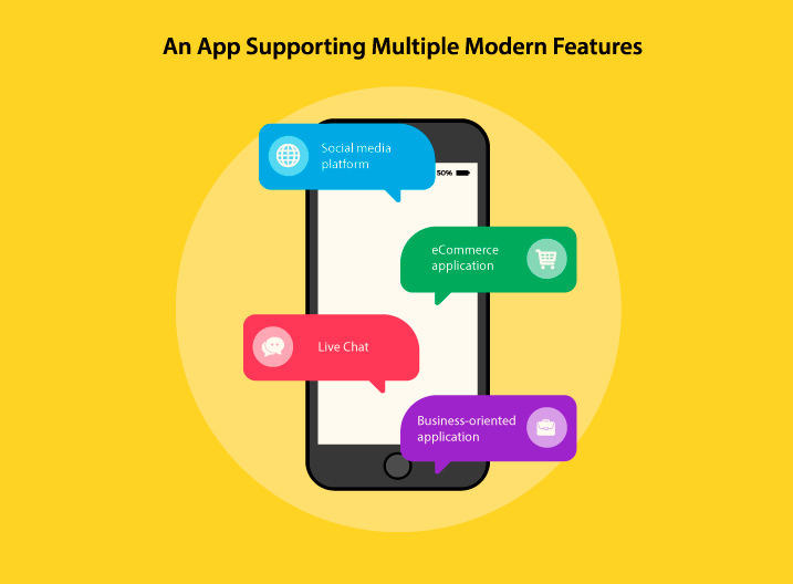 Multiple and modern featured application